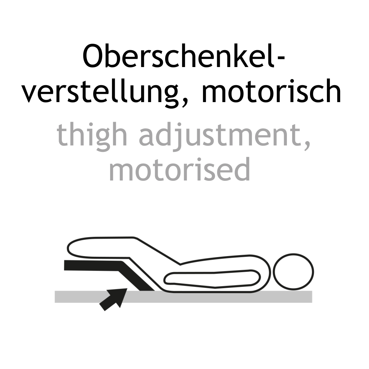 Textinformation: motorische Oberschenkel-Verstellung. Textinformation zweisprachig: motorische Oberschenkel-Verstellung. motorised thigh adjustment.