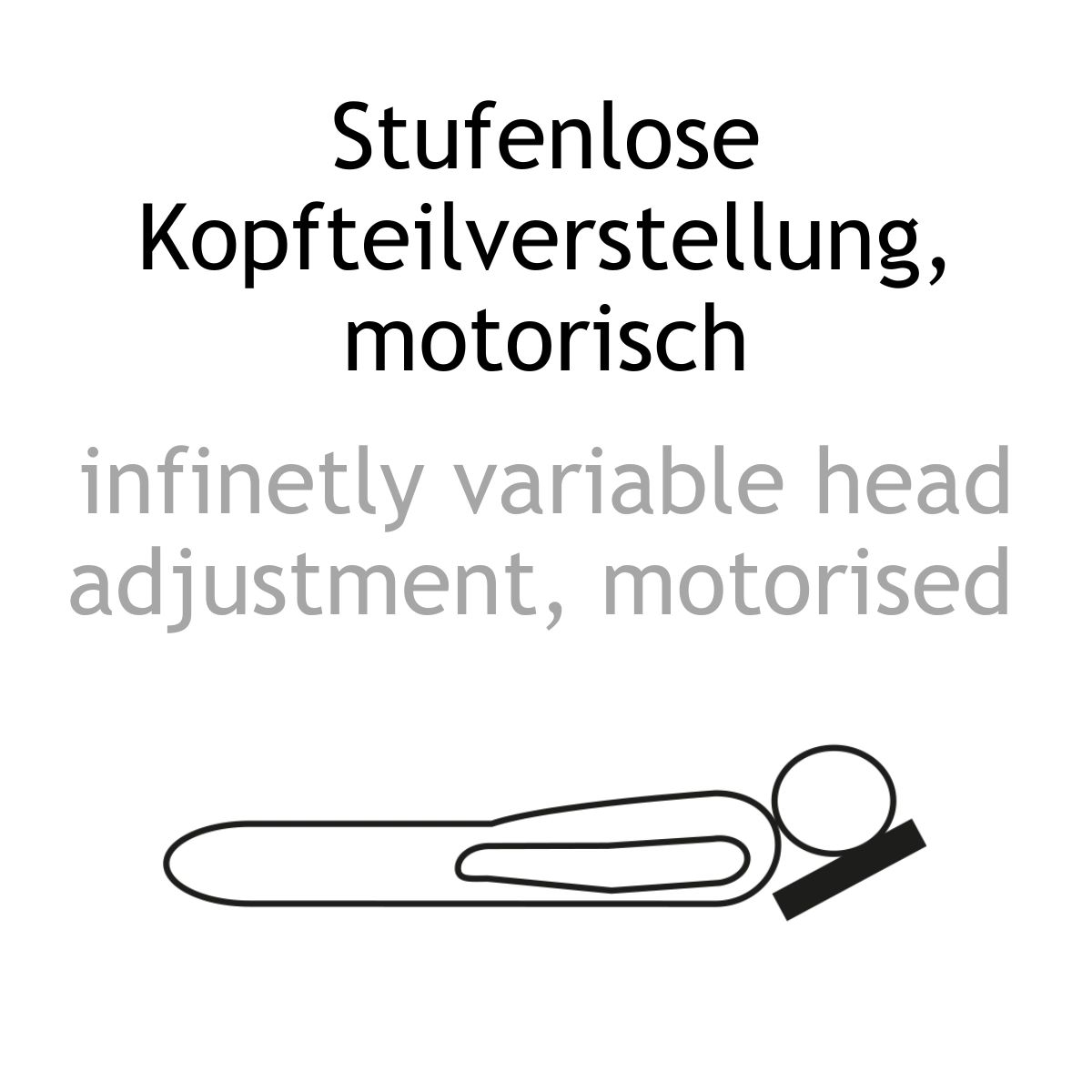 Textinformation: Stufenlose motorische Kopfteil-Verstellung. Textinformation zweisprachig: Stufenlose motorische Kopfteil-Verstellung. infinetly motorised head adjustment.